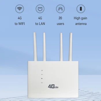 4G הנתב האלחוטי 150Mbps לאינטרנט אלחוטי אנטנה חיצונית רשתות מודם SIM-4 יציאות רשת כיסוי רחב