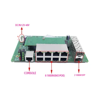 8-port 10/100/1000Mbps לא פו 12V-48VEthernet מודול מתג מנוהל מודול מתג עם 2 Gigabit SFP חריצים gigabit switch